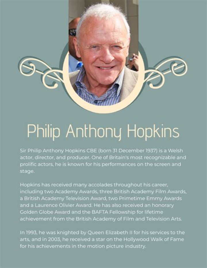 Christopher Hopkins biografía, edad, altura, esposo, net worth, familia