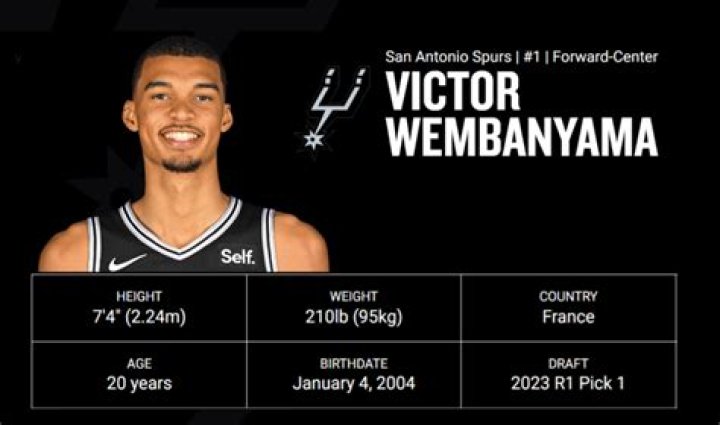 Victor Wembanyama biografía, edad, altura, esposo, net worth, familia